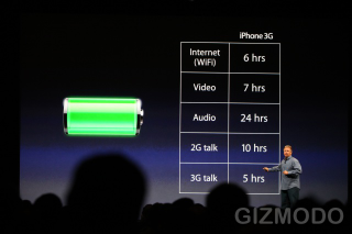Illustration for article titled WWDC '09 Liveblog Archive 2